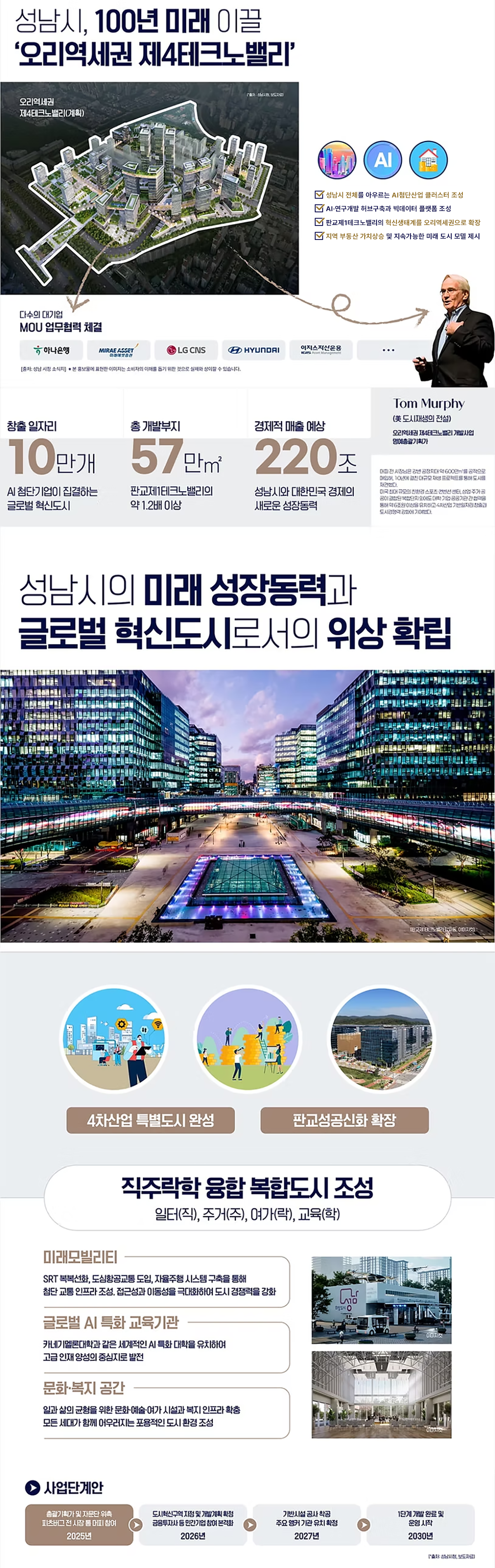 오리역세권